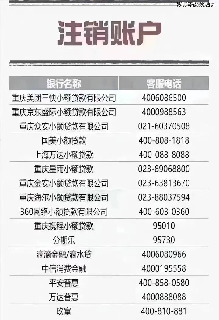 皇冠信用网怎么申请_个人网贷账户数多皇冠信用网怎么申请，申请不了贷款怎么办？（附带注销方式）