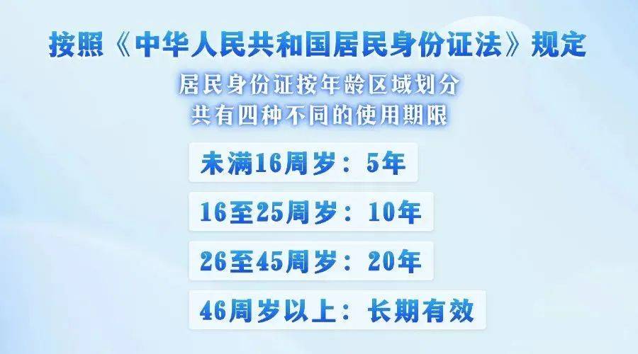 皇冠信用网在线申请_注意啦！北京213万户籍居民身份证将期满换证皇冠信用网在线申请，警方发布换领“十问十答”