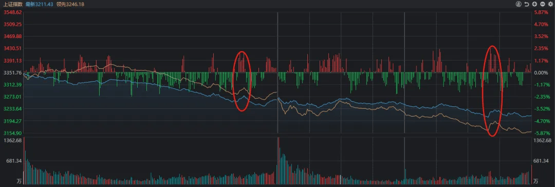 皇冠体育_A股皇冠体育，历史重现！今日盘面透露出什么信号