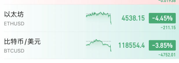 皇冠信用网代理出租
_刚刚皇冠信用网代理出租
，利空来了！直线大跳水！