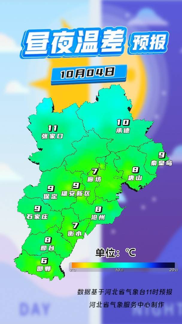 皇冠信用最新地址_石家庄气温即将急转直下皇冠信用最新地址!假期后半程雨雨雨模式开启